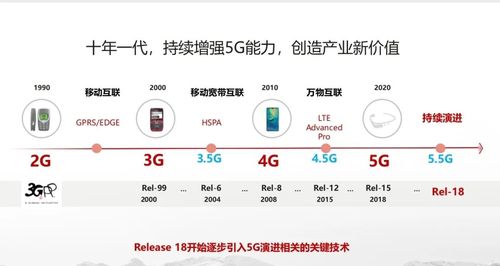 华为连续6年蝉联5g竞争力第一：全部五个维度均处于领先地位